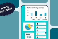 Best crm and project management for small business